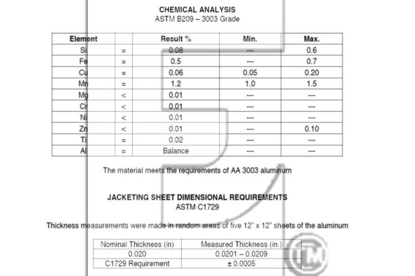 Shipment: Embossed Aluminum Coils with Polysurlyn to Canada – Petrochemical – ASTM B209 / ASTM C1729 (Polysurlyn)