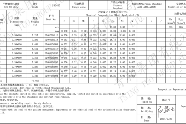 Shipment: Strapping S.S.304 Ribbon Wound Banding – Shipbuilding Industries – Mill Test Certificate (MTC) Available